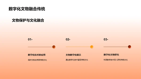 新媒体时代的文化传承