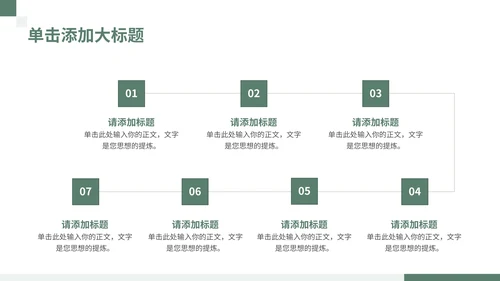 绿色简约学术风学术报告通用PPT模板