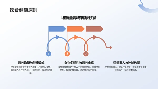 蓝色中国饮食文化的科普介绍PPT模板