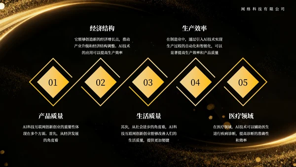 黄色高级商务AI科技互联网通用模板