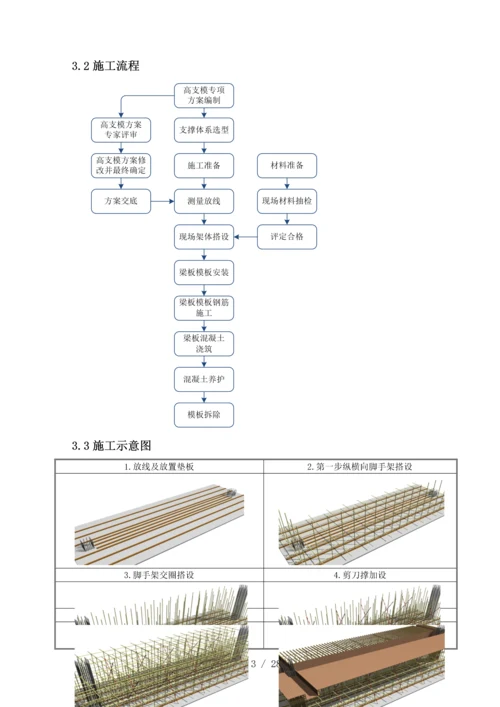 高支模方案0.docx