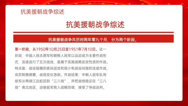 学习抗美援朝精神通用PPT模板