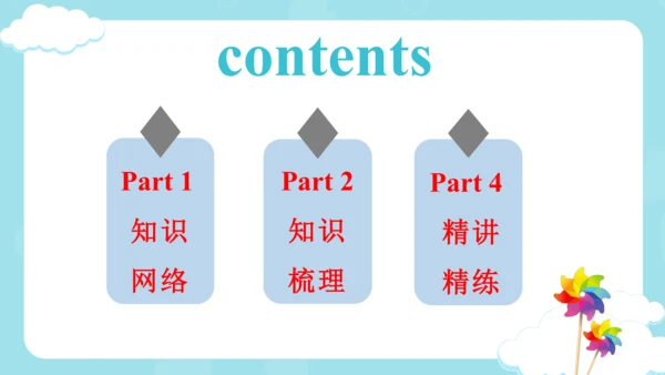 Unit3 Holiday fun 复习课件(共31张PPT)