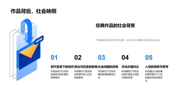 经典文学解析PPT模板