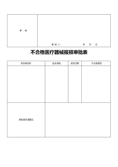 医疗器械经营企业记录表格完整版本验收用模板