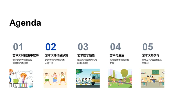 艺术大师生涯解析PPT模板