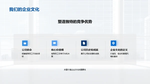 塑造竞争力的企业文化