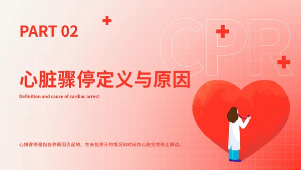 心脏复苏医疗科普教育ppt模板