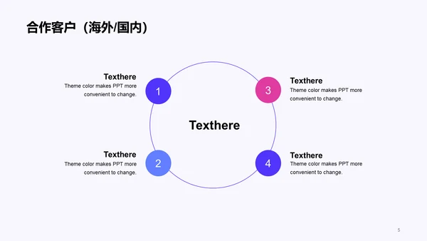 紫色插画教育培训培训课件PPT案例