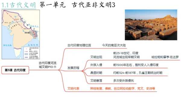 世界古代史（1-4单元）期中复习课件（50张PPT）