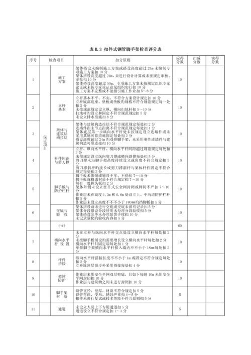 优质建筑综合施工安全检查评分汇总表正版.docx