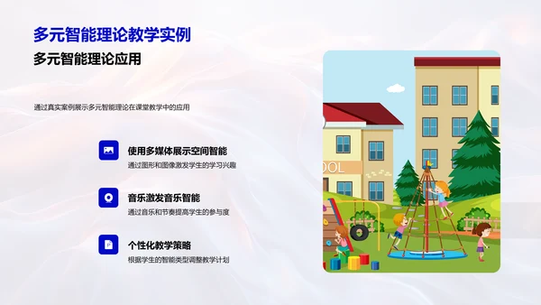 智能多元教学解析