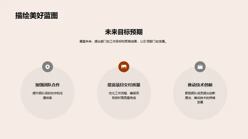 科技部门全面解析