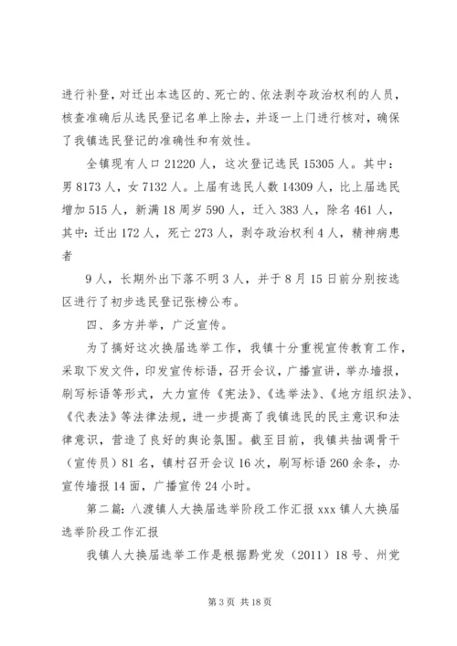 永乐镇县镇人大换届选举第二阶段工作汇报.docx