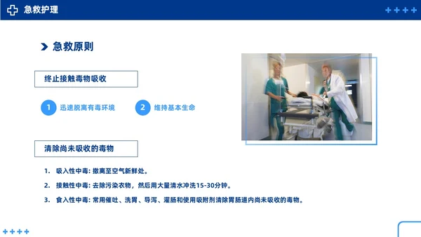 蓝色简约急性中毒知识培训PPT护理