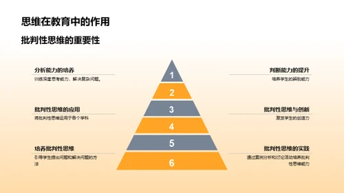 掌握通识 教育未来