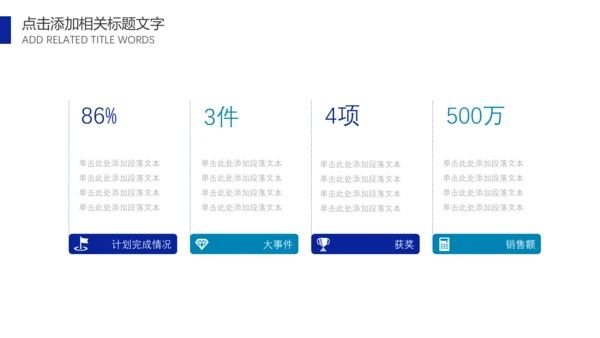 蓝色简约企业员工素质培训通用PPT模板