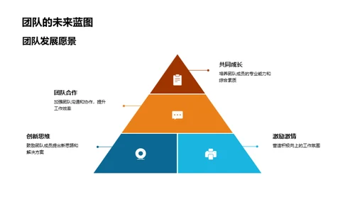 职场回顾与展望