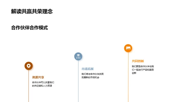 餐饮合作 共赢新篇