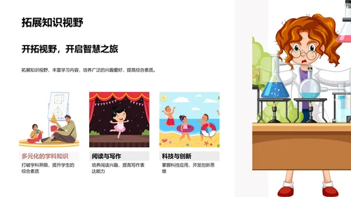 四年级学习全攻略PPT模板