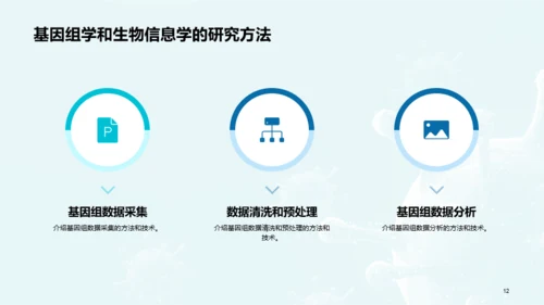 蓝色创意基因与生物学毕业答辩PPT模板