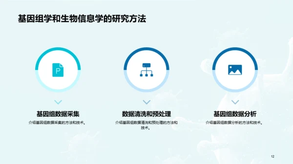 蓝色创意基因与生物学毕业答辩PPT模板