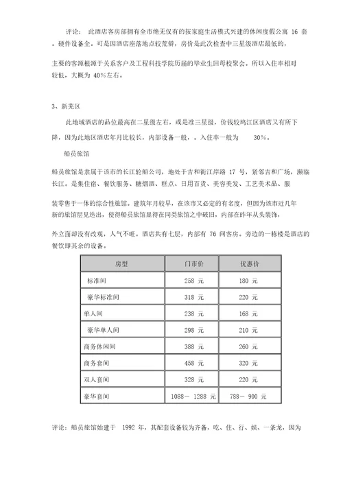 区域商业地产调查市场分析1