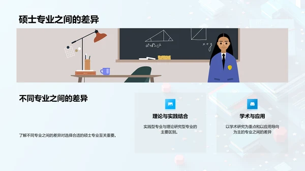 硕士专业选择策略PPT模板