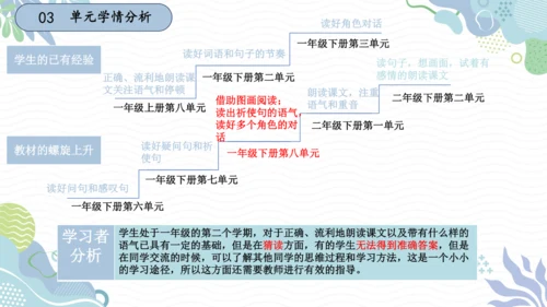 部编版一年级下册语文第八单元大单元设计   课件
