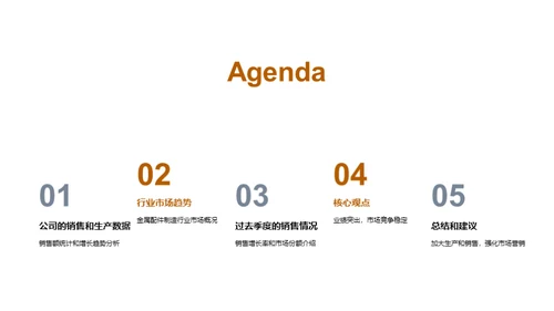 金属业的崭新篇章