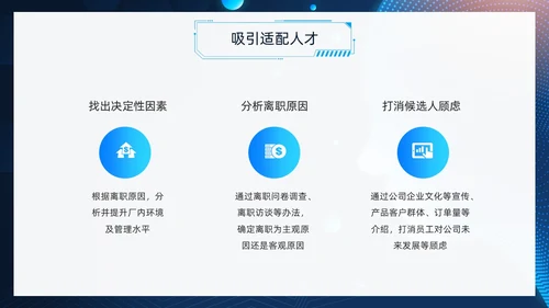 蓝色科技风人才画像PPT模板管理
