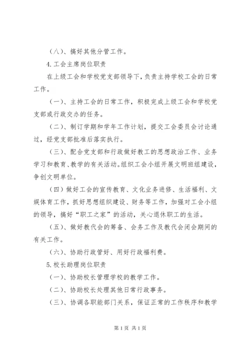 学校规章制度汇编大全(65页).docx