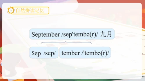 Unit 3 My school calendar 单词词组复习课件(共88张PPT)