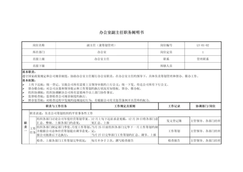 北京鲁艺房地产办公室职务专项说明书.docx