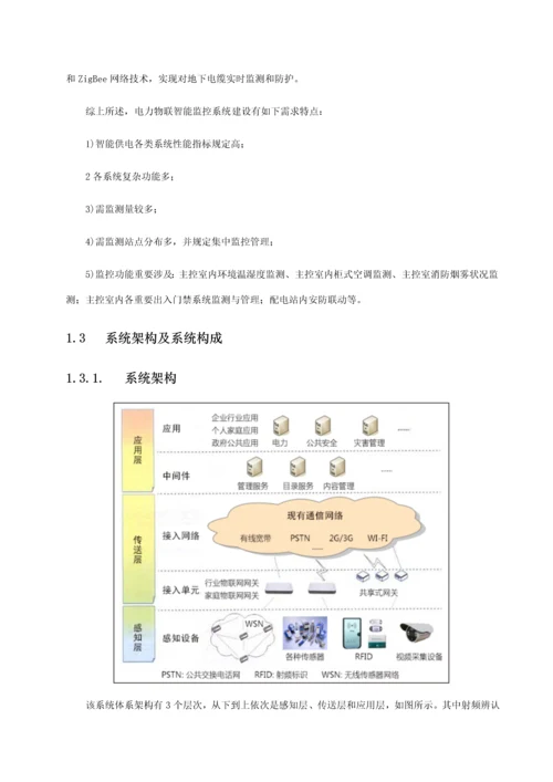 江苏配电网物联网应用方案样本.docx