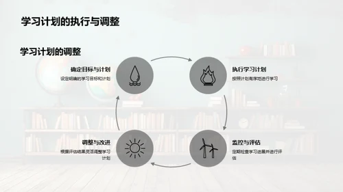 四年级学习全攻略