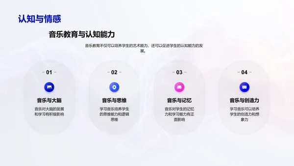 音乐教育创新教学策略