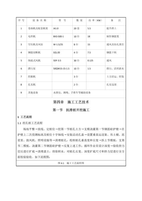 隧道抗滑桩安全专项施工方案技术交底.docx