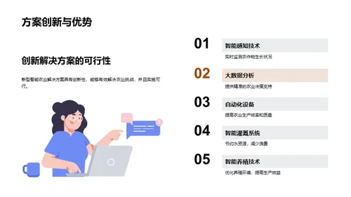 智变农业：未来解决方案