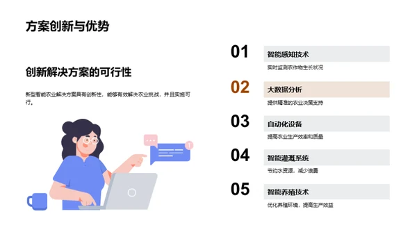 智变农业：未来解决方案