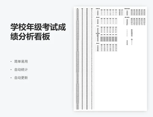 学校年级考试成绩分析看板