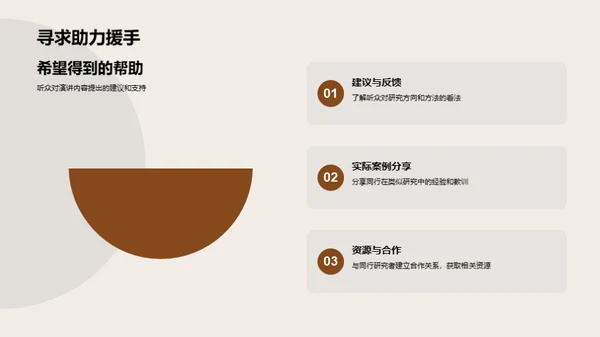 探索哲学研究之旅