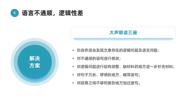 蓝色微粒体风医学科普文章写作PPT课件科普知识课件科普