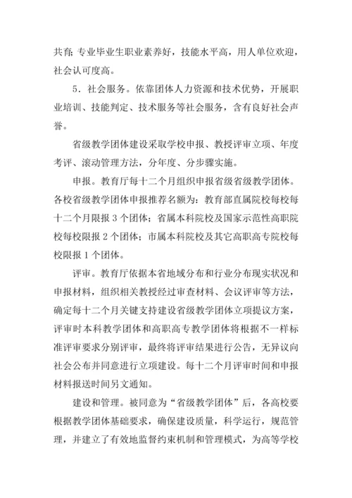 学校教学团队建设专业方案.docx