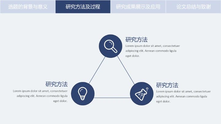 毕业答辩严谨学术风厦门大学毕业论文答辩开题报告PPT模版
