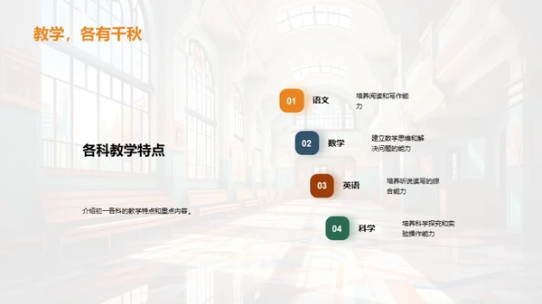 初一生活学习指导