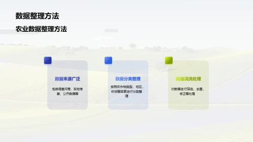 农业科技：引领增产新纪元