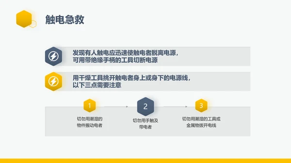 企业生产责任用电安全管理PPT模板