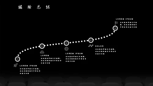 影视传媒行业项目介绍通用PPT模板