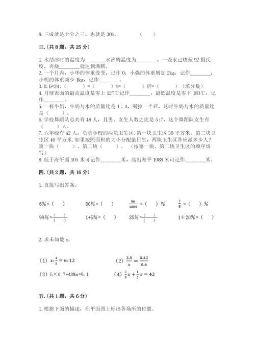 六年级毕业班数学期末考试试卷（含答案）.docx